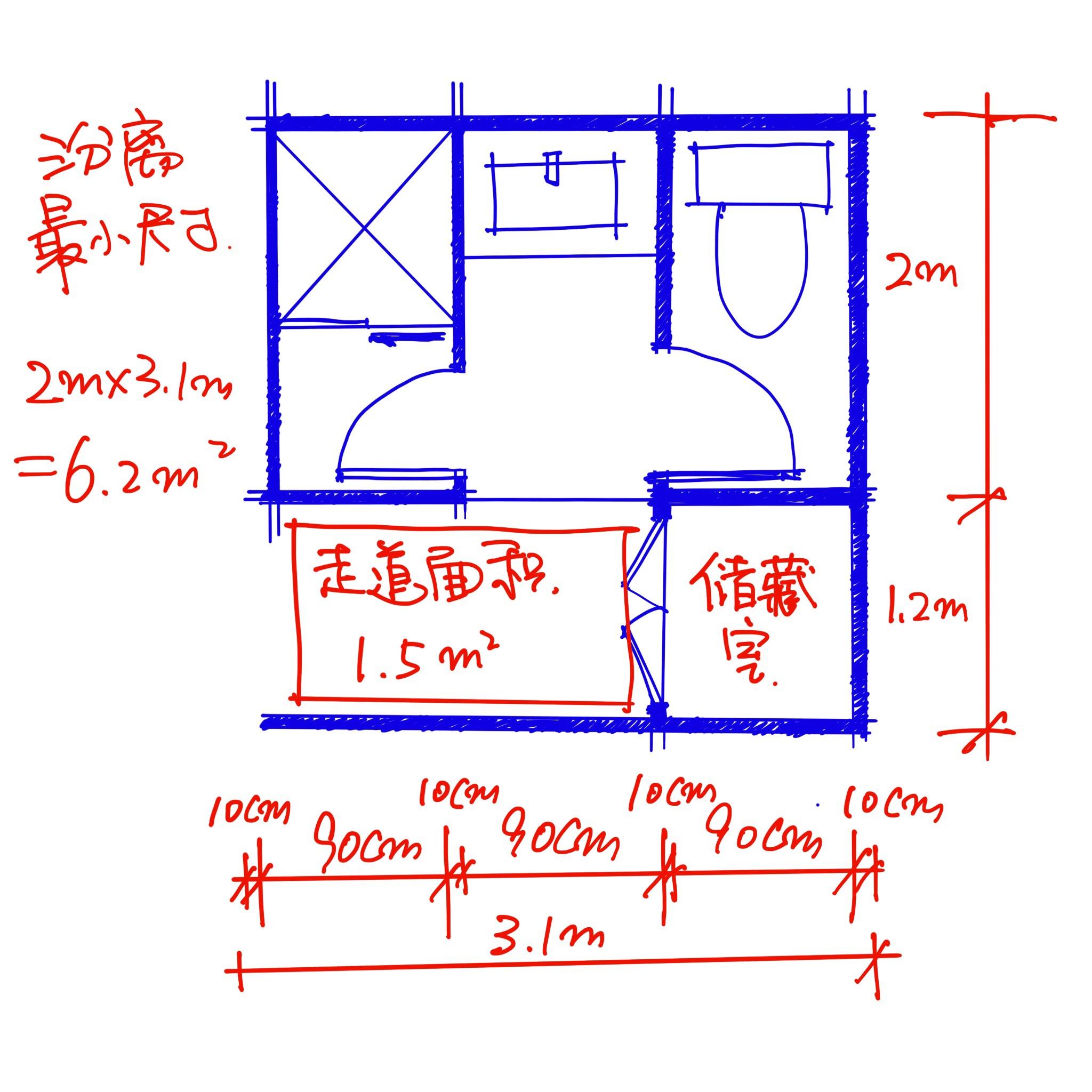 5分钟轻松看懂商业空间的卫生间设计_海量设计师培训教学视频-设计得到
